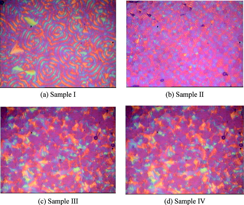 Our group issued an essay ��Crystallization Behavior of Reactive Blends between PBS and PA6IcoT�� in the Industrial & Engineering Chemistry Research